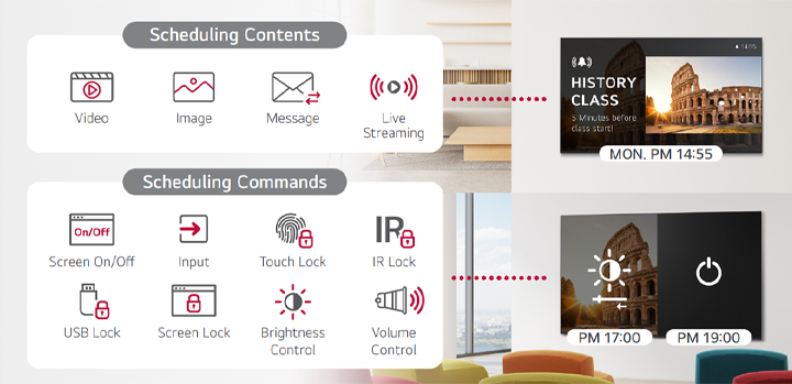 LG ConnectedCare (DMS License) enables content distribution scheduling, including scheduling commands for adjusting device screens. Users can manage schedules for videos, images, messages, and live streaming, as well as control screen on/off times as desired. Additional features include input control, screen locks, USB port and touchscreen locks, infrared locks, and device volume adjustments.