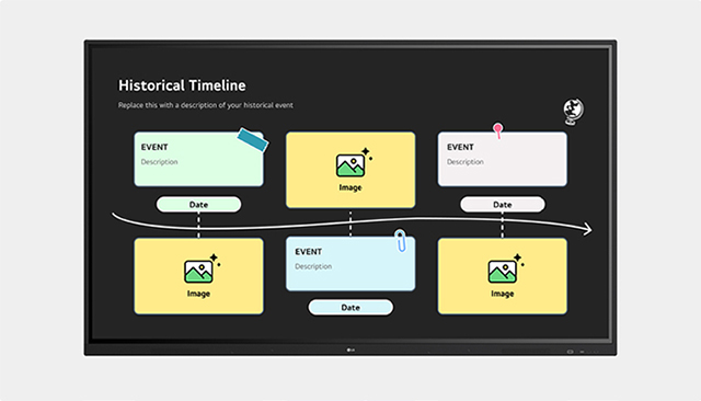 An image showing educational content being created using various templates in LG CreateBoard Lab.