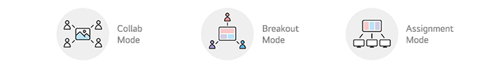 Collab Mode, Breakout Mode, Assignment Mode